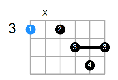 G13b9 Chord